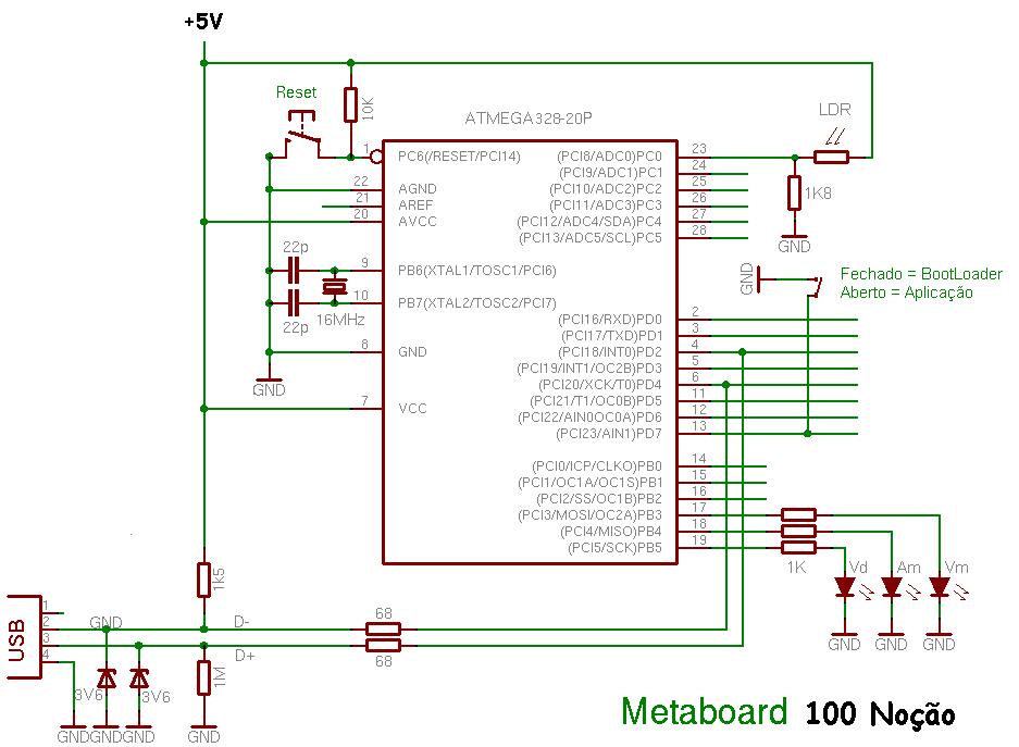 Discussão:Arduino 100 Noção - Garoa Hacker Clube