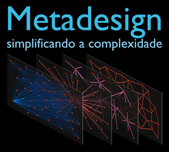 Metadesign - Garoa Hacker Clube