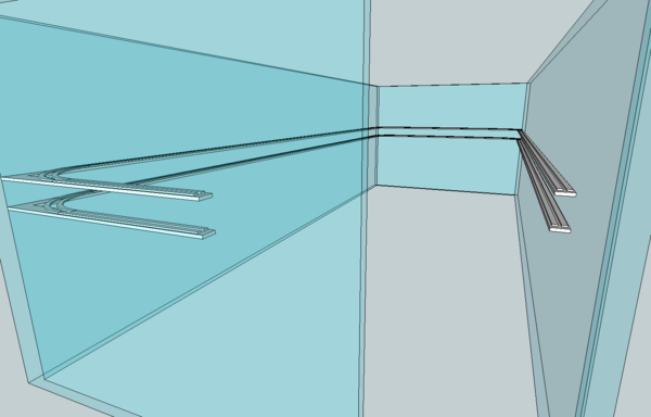 Traçado GISS em perspectiva