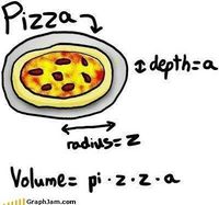 Pizza Formula.jpg